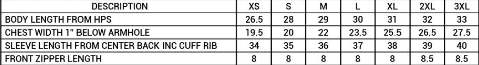 Quater Zip-Signature